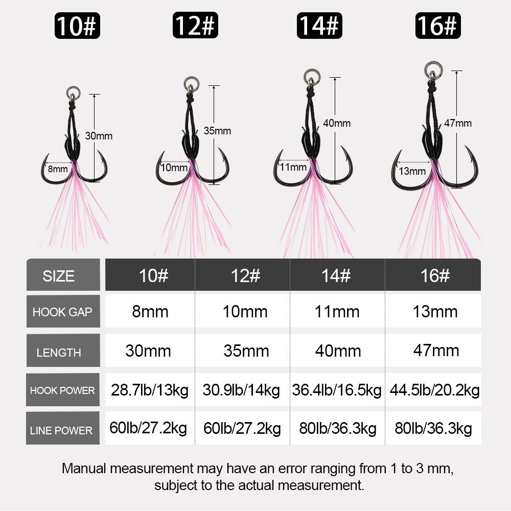 JIGGING PRO 2 Pairs Micro Jig  - Jigger Double Sided avaliação e preço