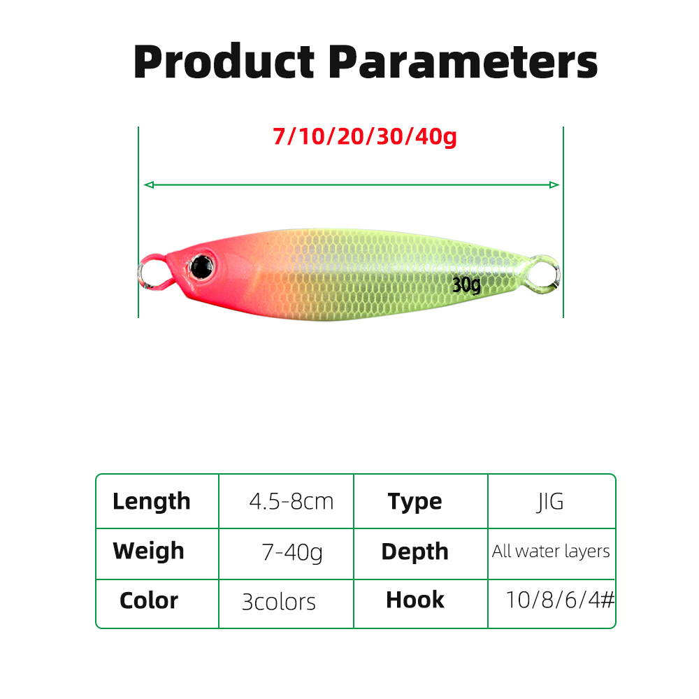 TSBT New Far Throw Luminous Ir - Jigger Double Sided avaliação e preço