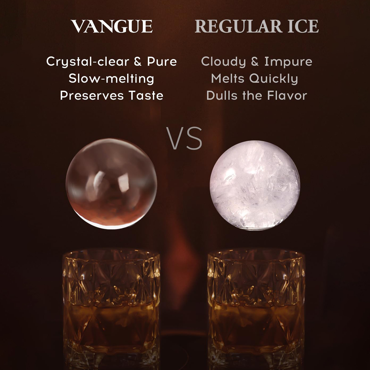 Crystal Clear Ice Ball Maker,  - Ice Mold Sphere avaliação e preço
